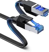 Ugreen Gaming‑Shield CAT‑8 Kabel 2 m